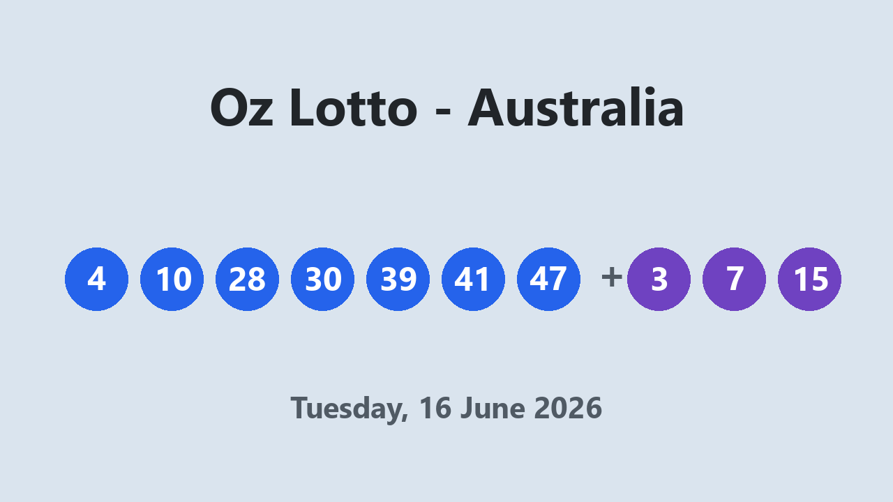 Oz Lotto results 16 June 2026