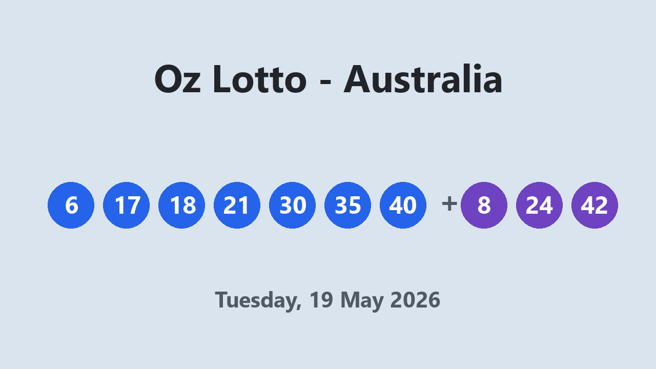 Oz Lotto results 19 May 2026