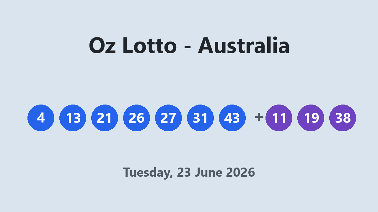Oz Lotto results 23 June 2026