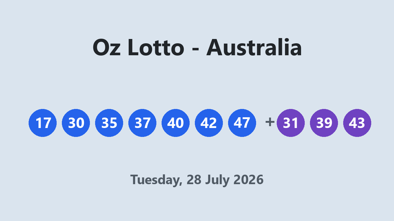 Oz Lotto results 28 July 2026