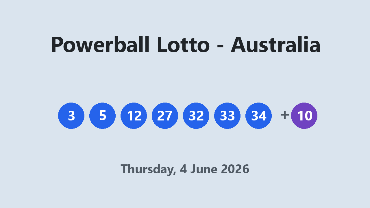 Powerball Lotto results 4 June 2026