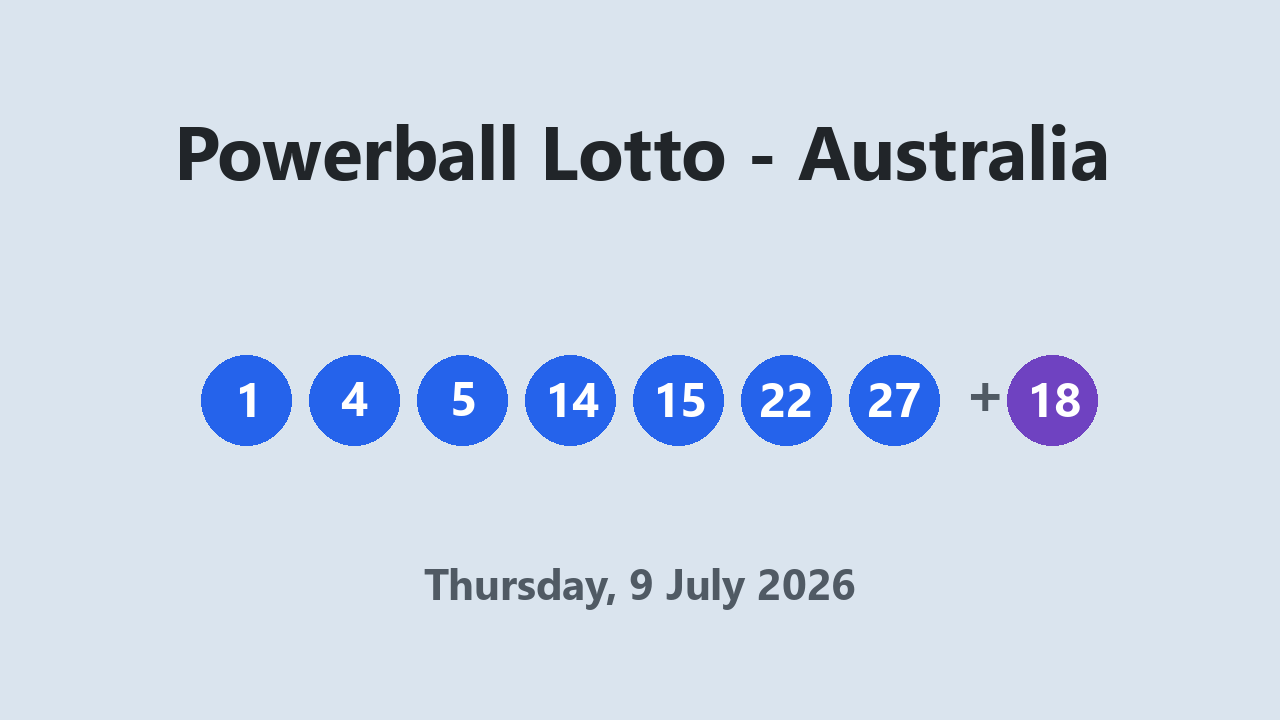 Powerball Lotto results 9 July 2026