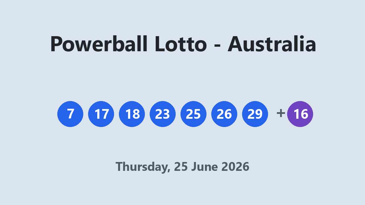 Powerball Lotto results 25 June 2026