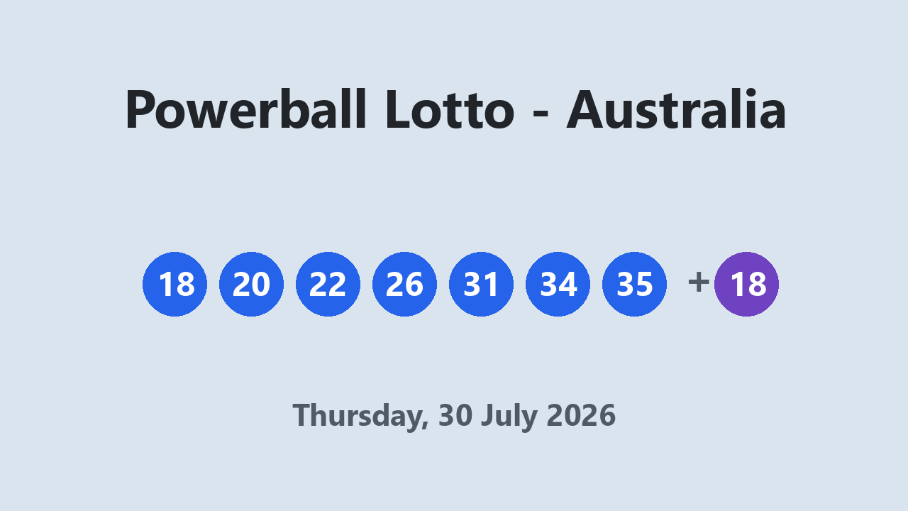 Powerball Lotto results 30 July 2026