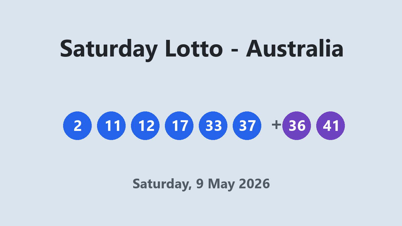Saturday Lotto results 9 May 2026