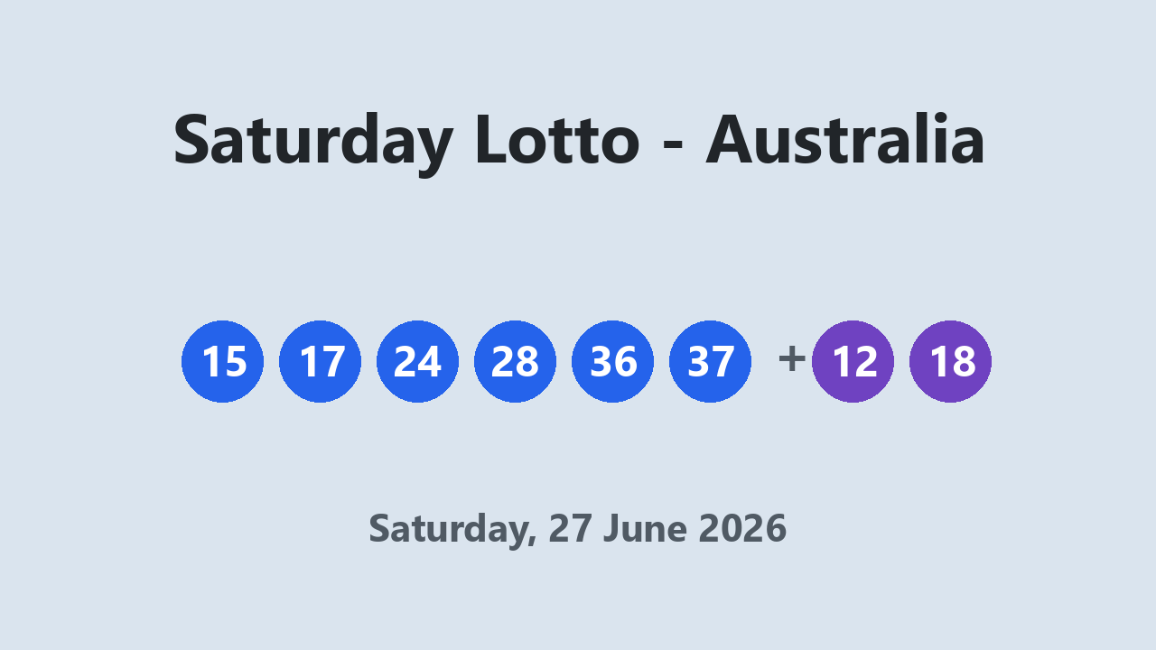 Saturday Lotto results 27 June 2026