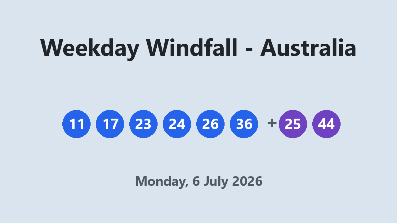 Weekday Windfall results 6 July 2026