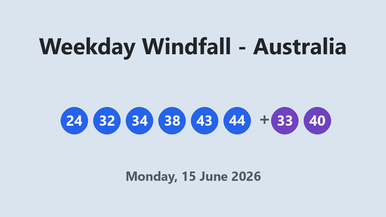 Weekday Windfall results 15 June 2026