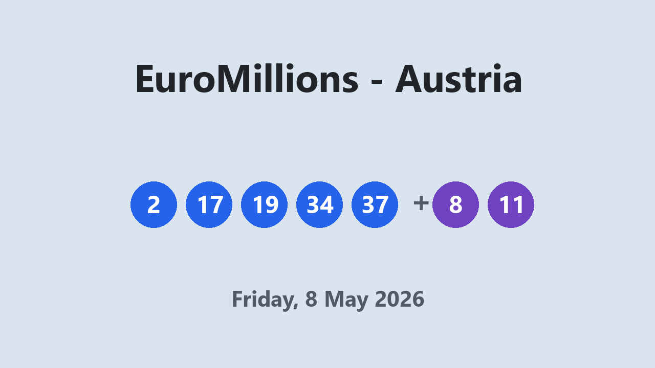 EuroMillions results 8 May 2026