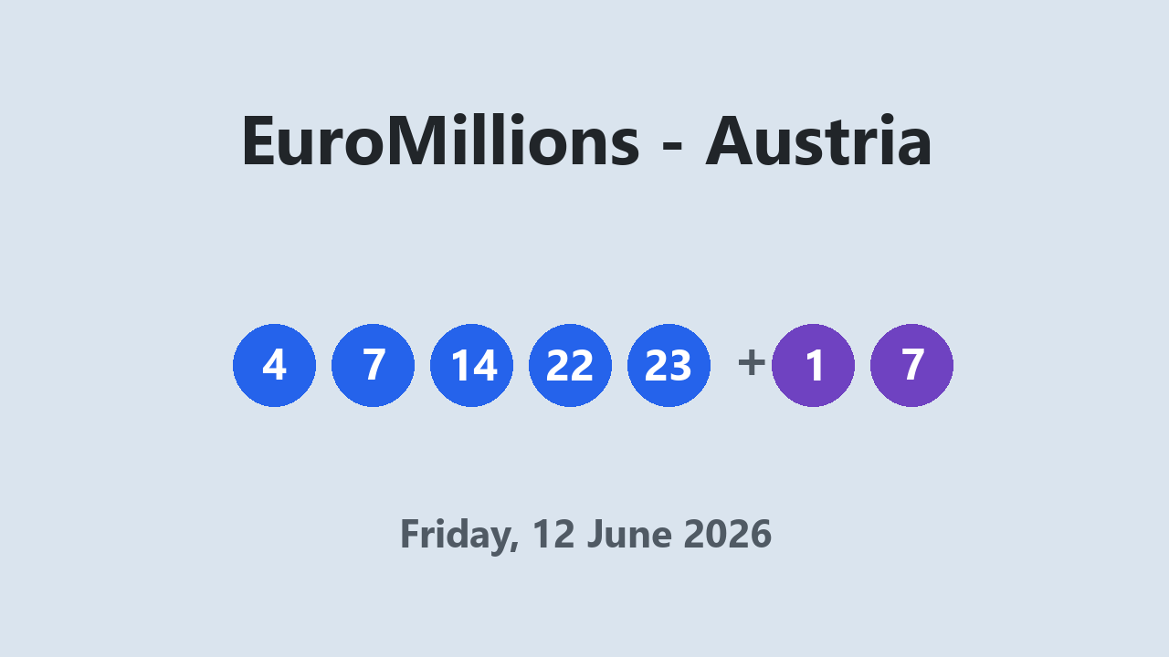 EuroMillions results 12 June 2026
