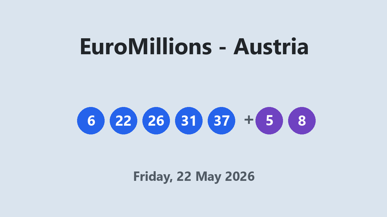 EuroMillions results 22 May 2026