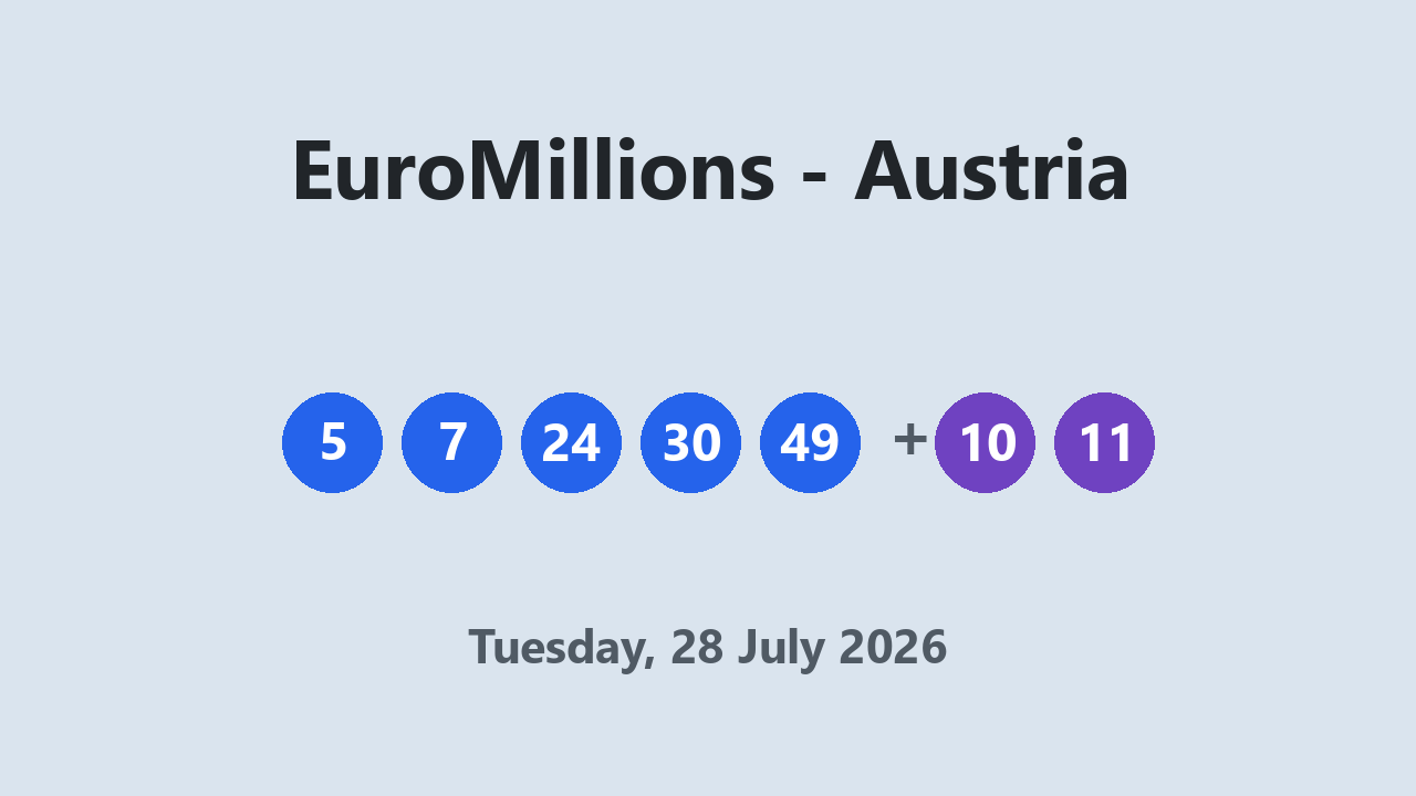 EuroMillions results 28 July 2026