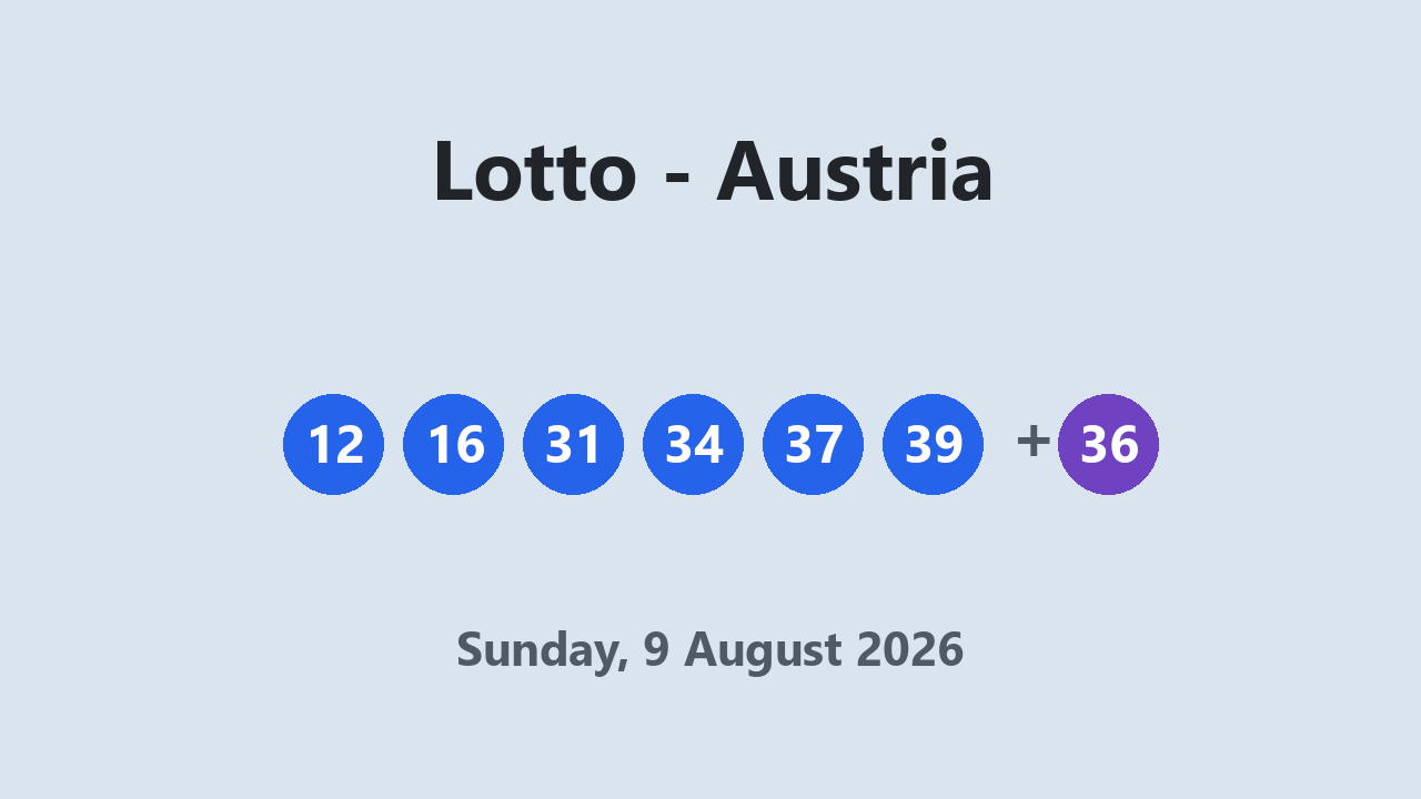 Lotto results 9 August 2026