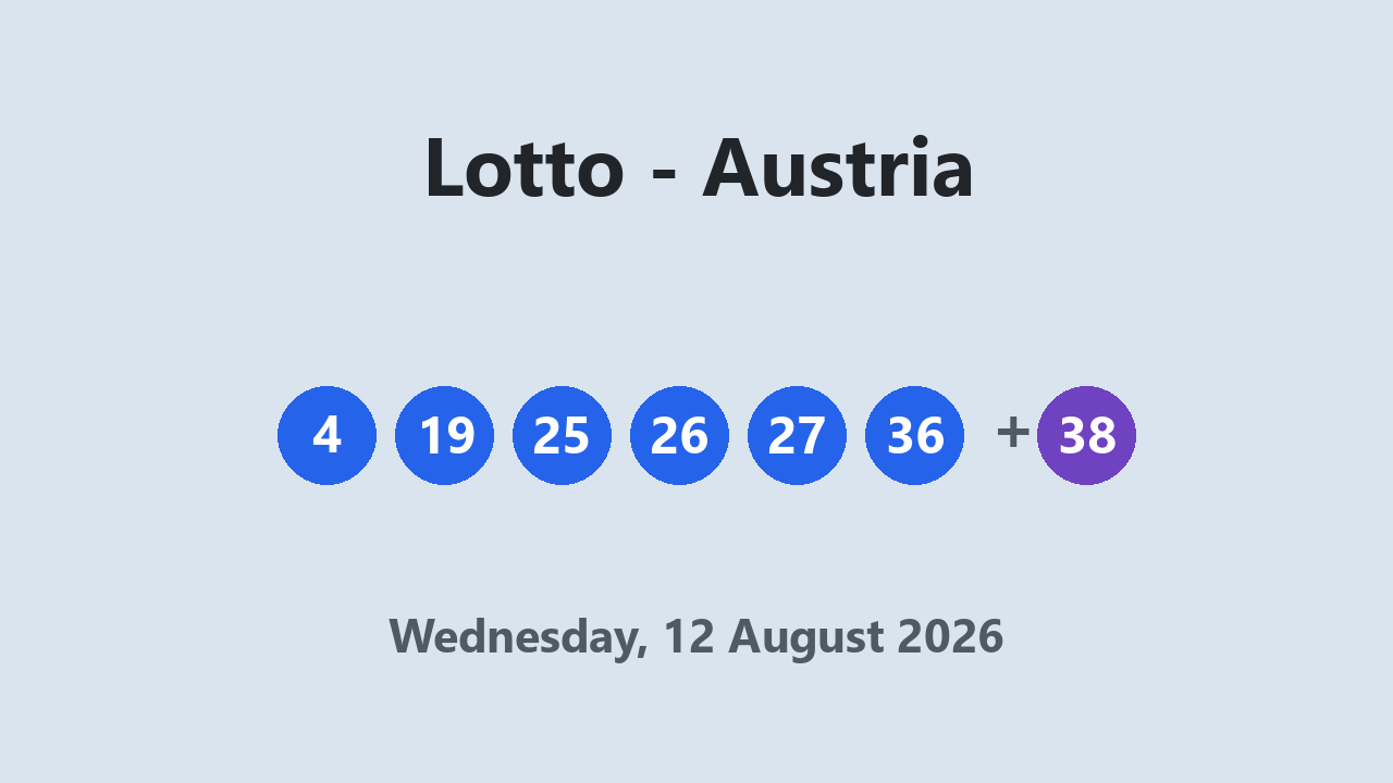 Lotto results 12 August 2026