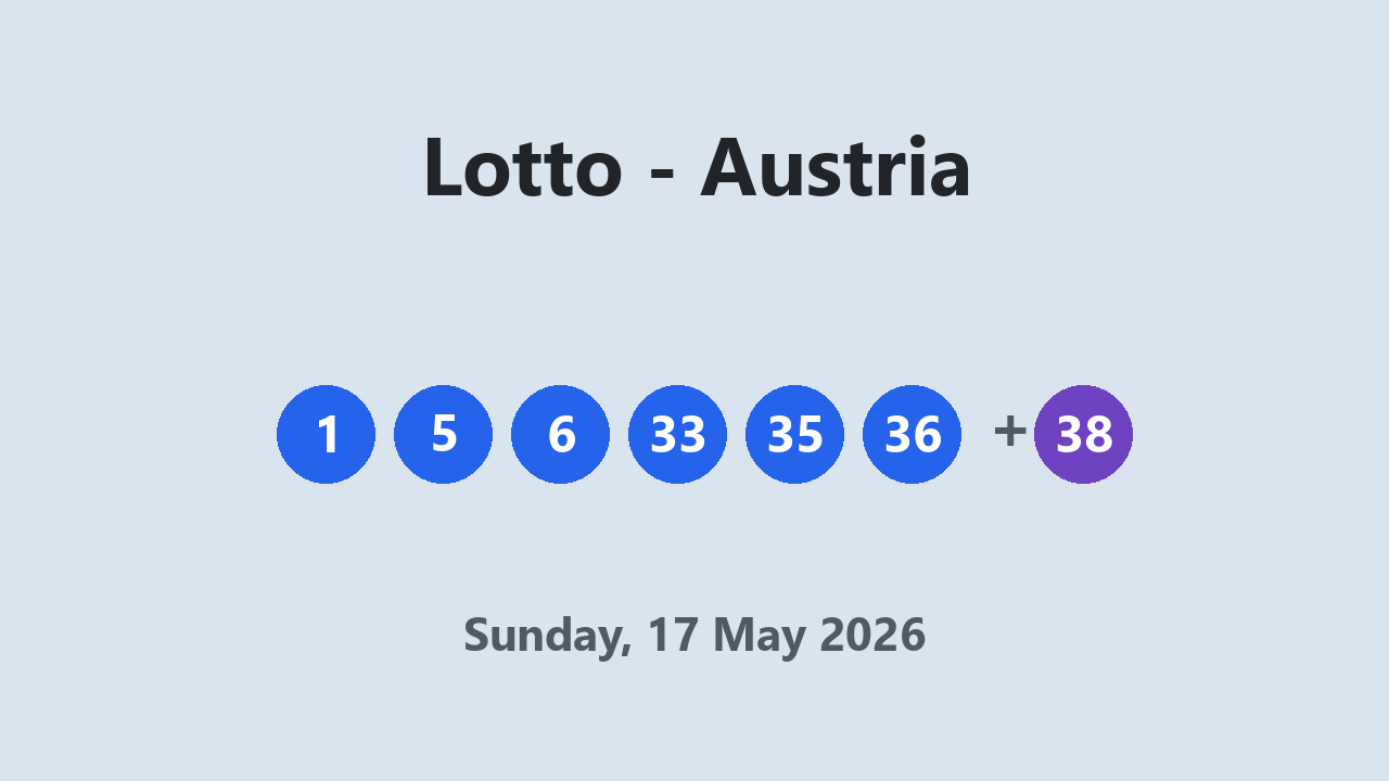 Lotto results 17 May 2026