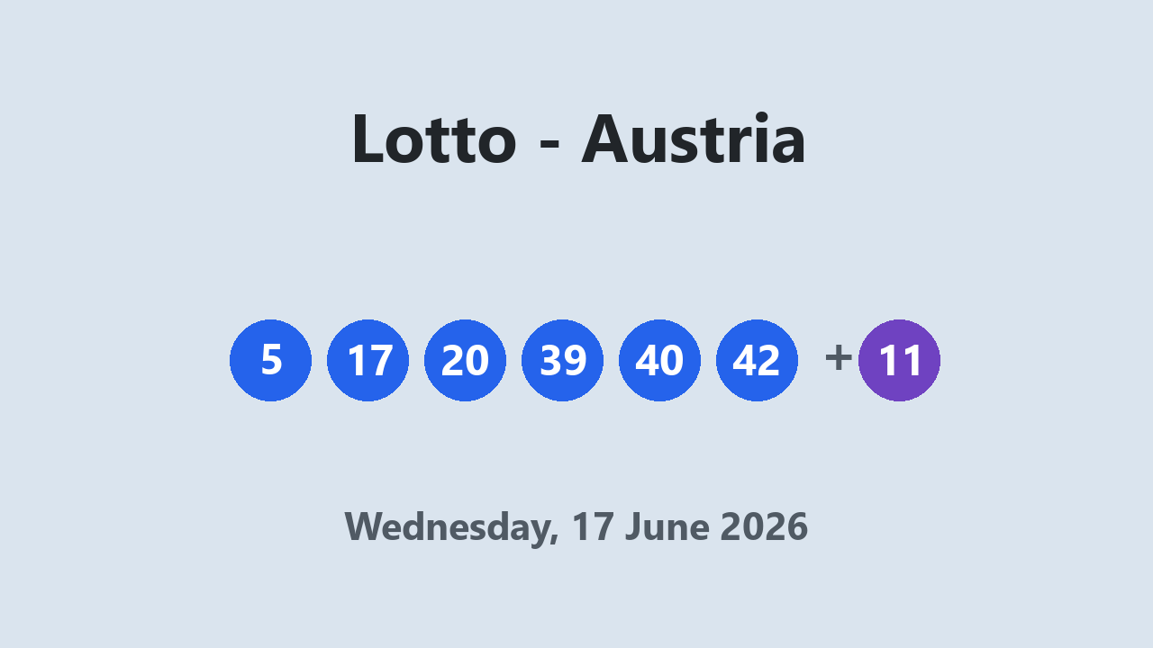 Lotto results 17 June 2026