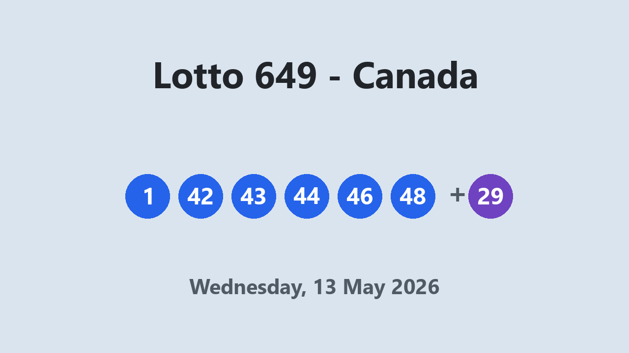Lotto 649 results 13 May 2026