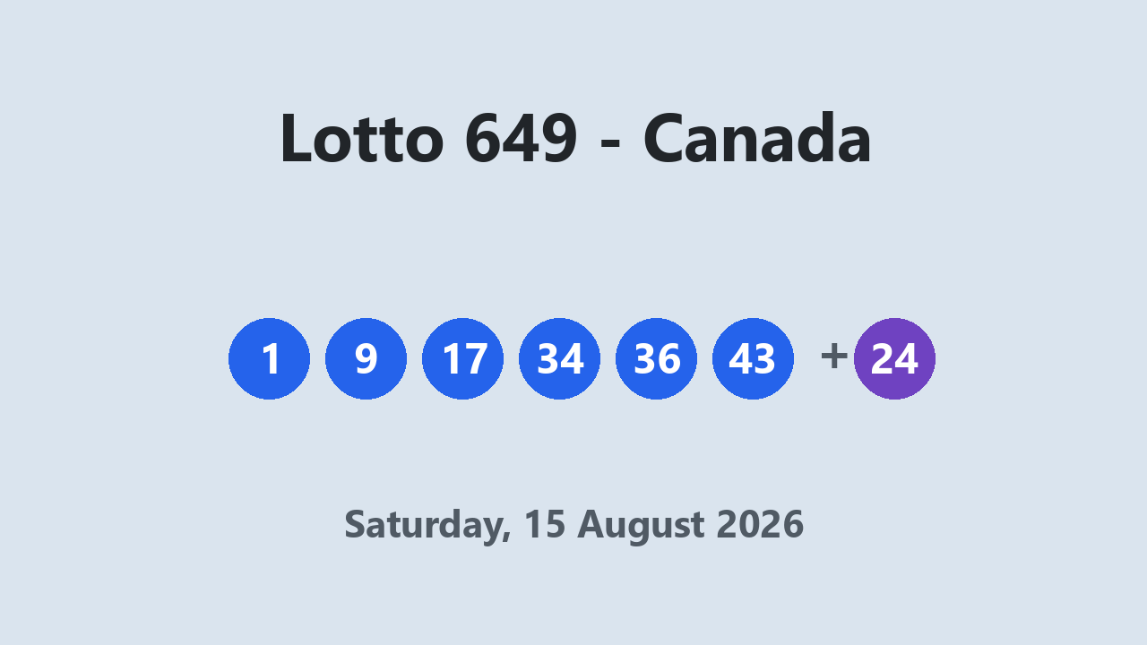 Lotto 649 results 15 August 2026