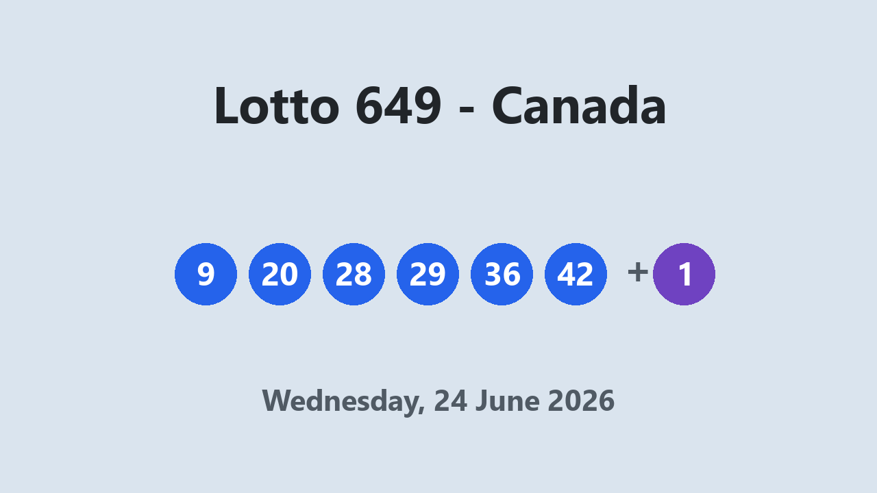 Lotto 649 results 24 June 2026