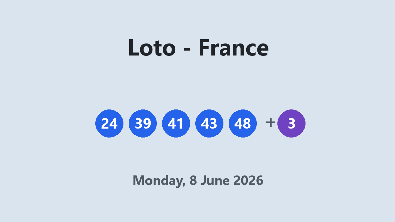Loto results 8 June 2026