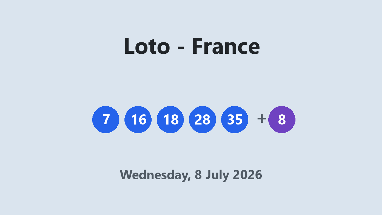 Loto results 8 July 2026