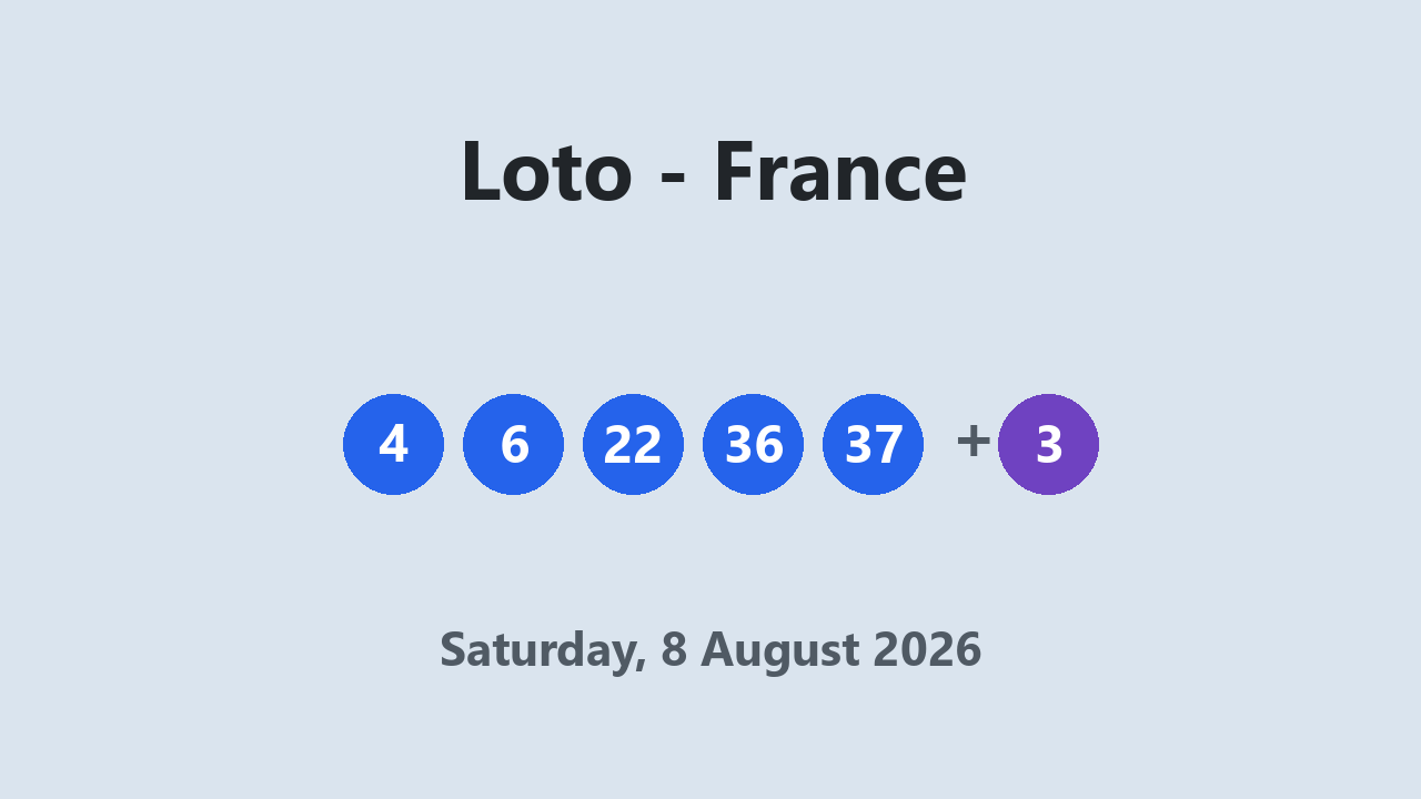 Loto results 8 August 2026
