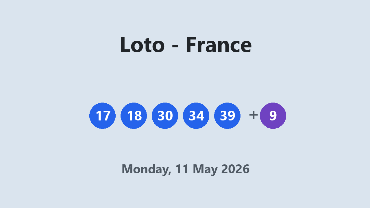 Loto results 11 May 2026