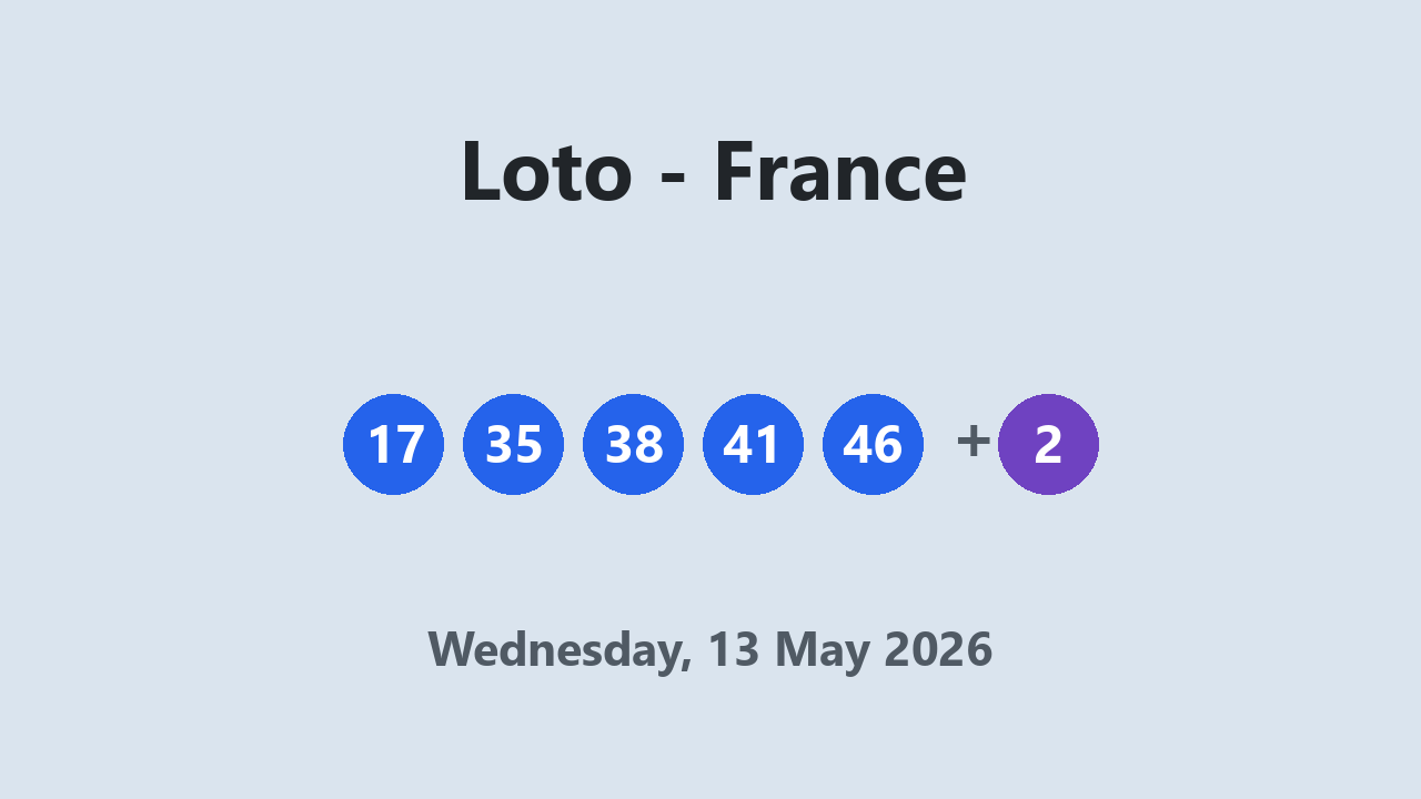 Loto results 13 May 2026