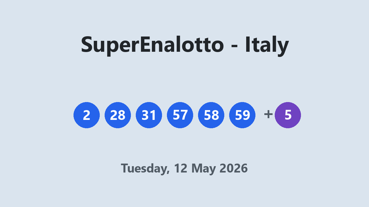 SuperEnalotto results 12 May 2026