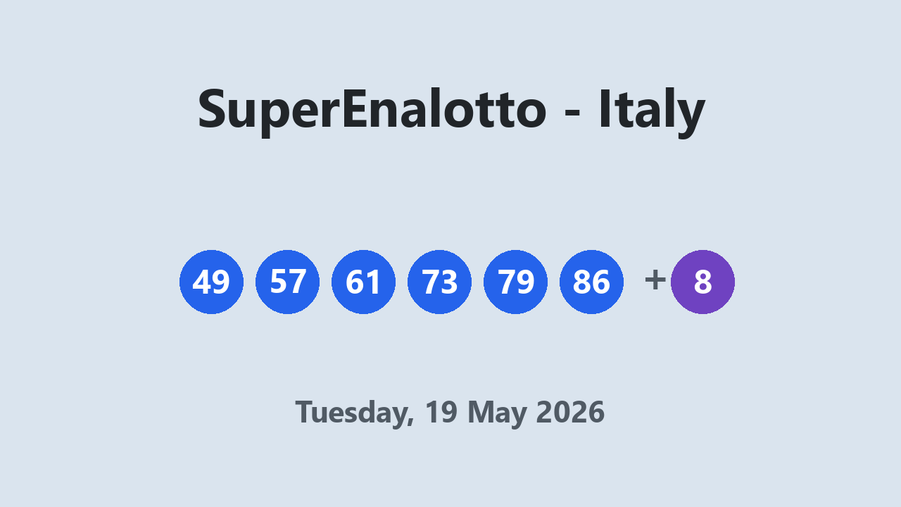 SuperEnalotto results 19 May 2026