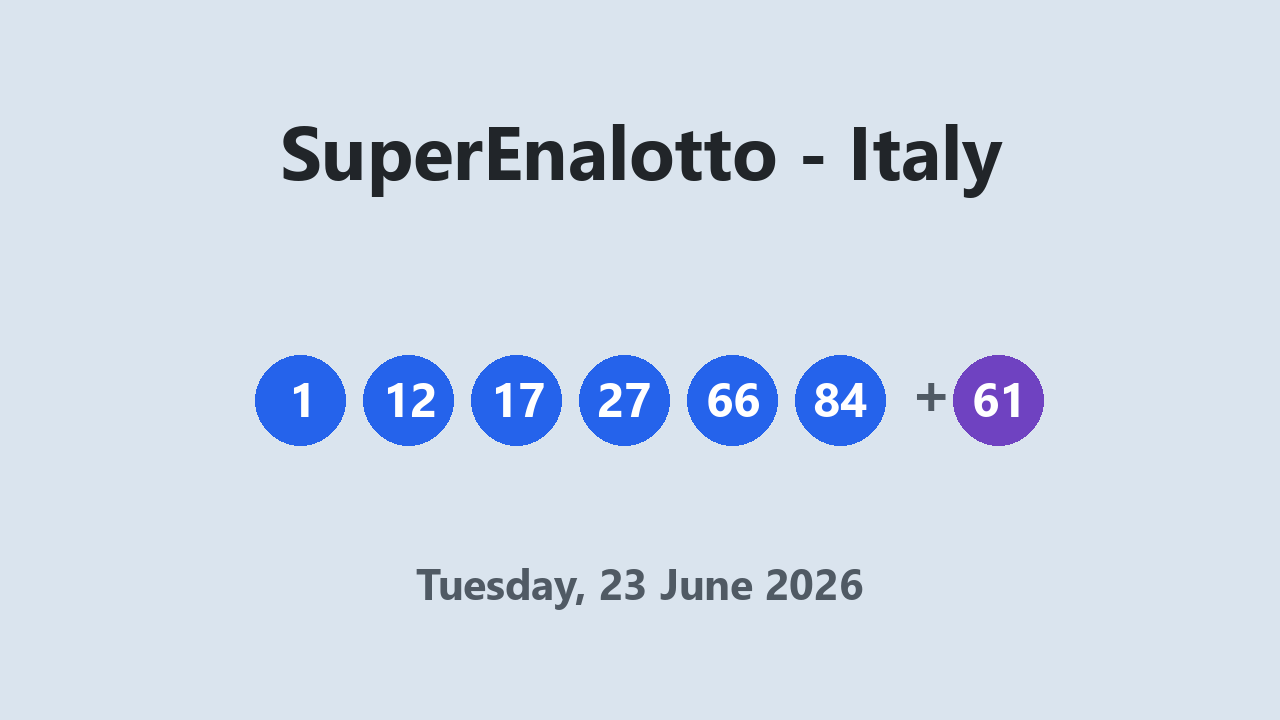 SuperEnalotto results 23 June 2026