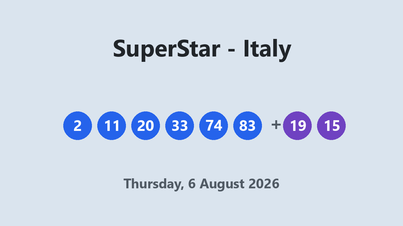 SuperStar results 6 August 2026