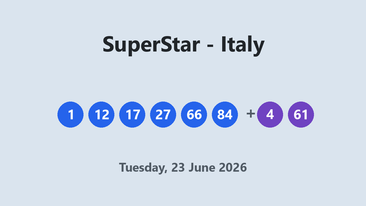 SuperStar results 23 June 2026