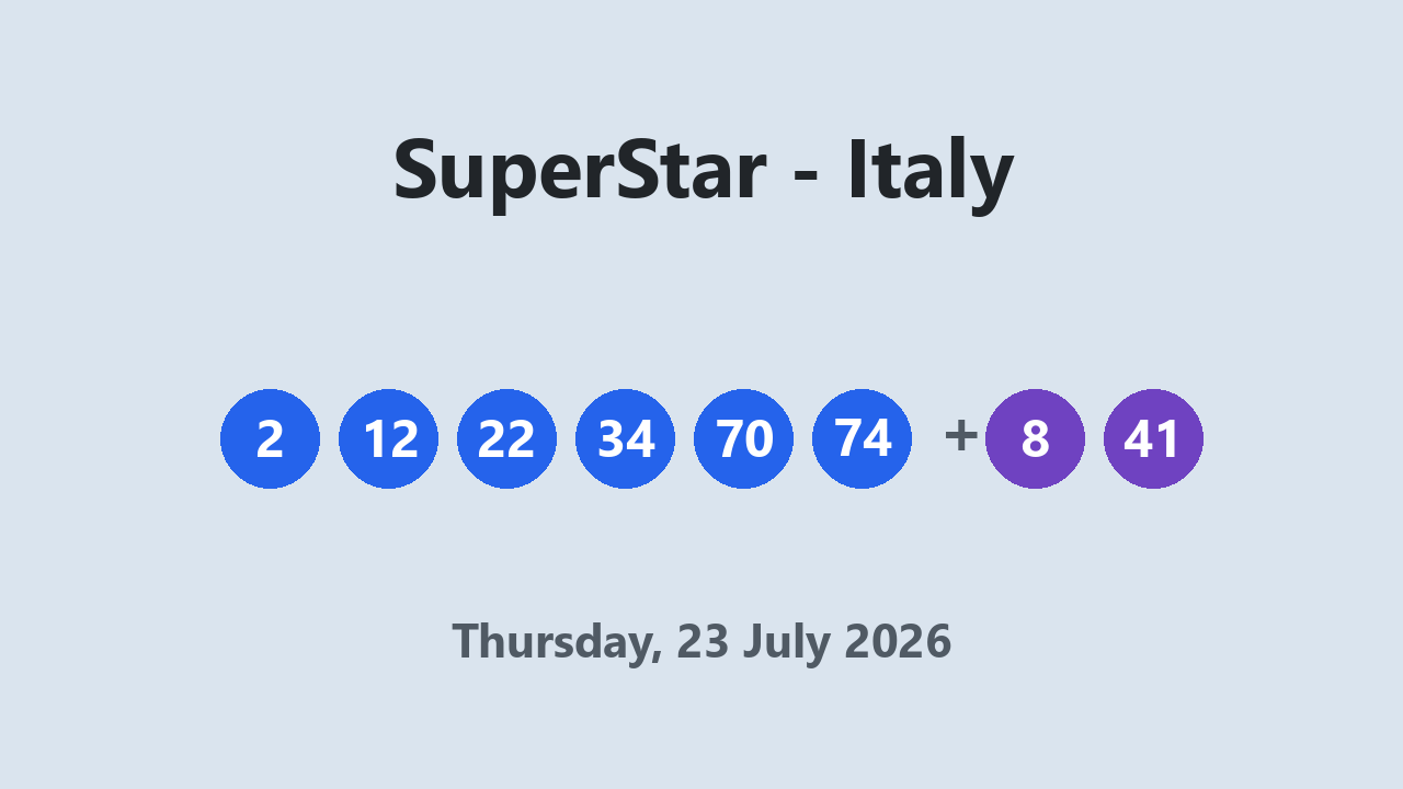 SuperStar results 23 July 2026