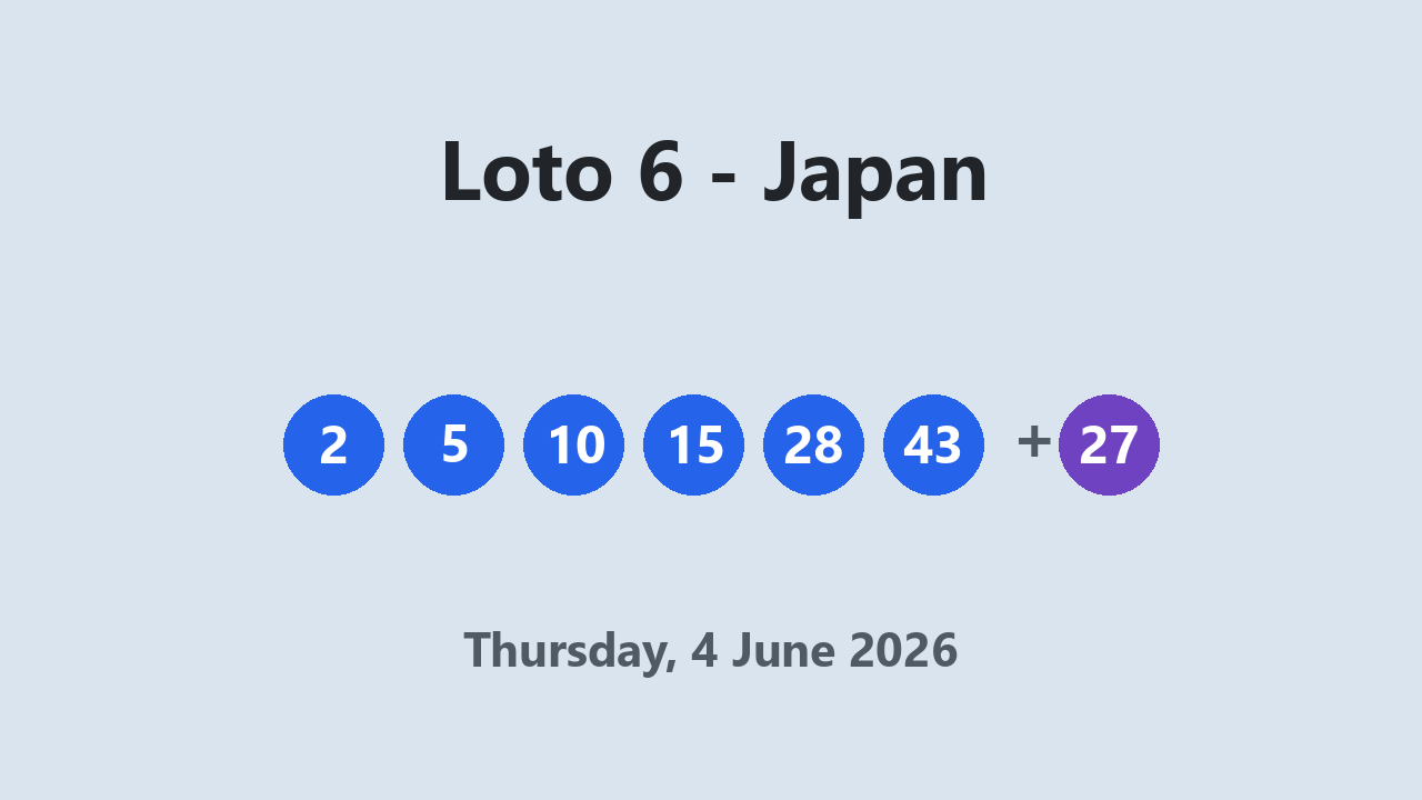 Loto 6 results 4 June 2026