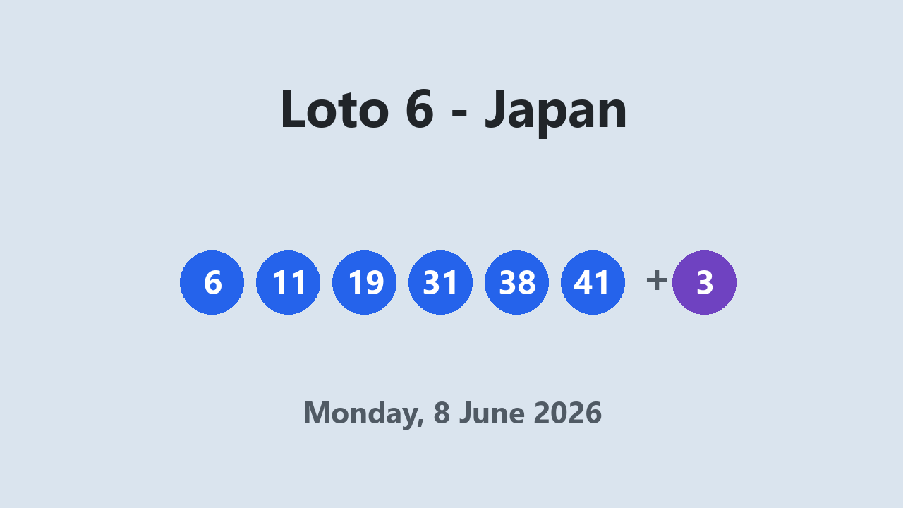 Loto 6 results 8 June 2026