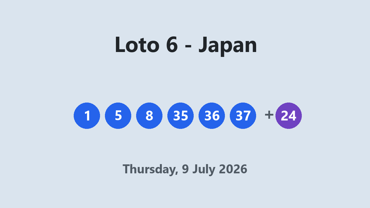 Loto 6 results 9 July 2026