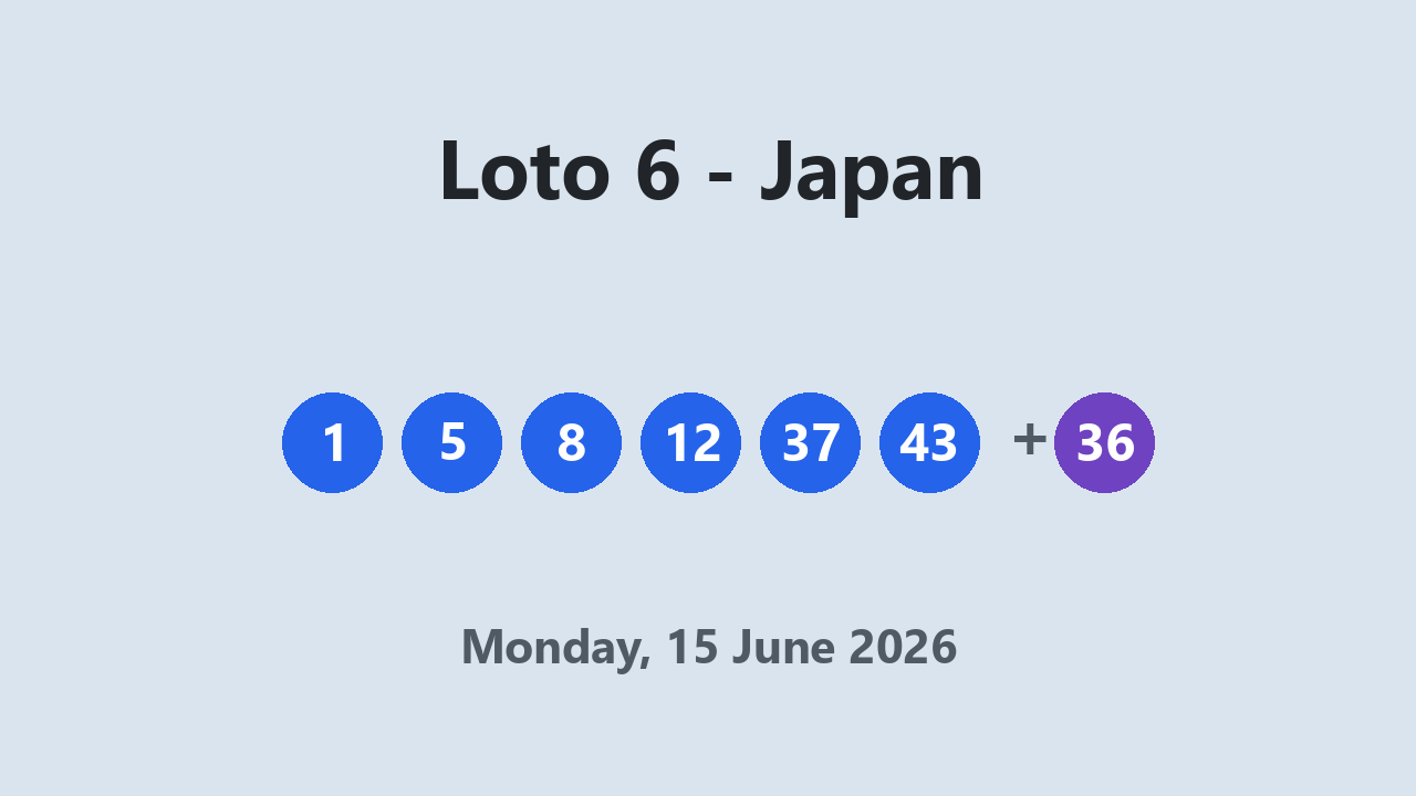 Loto 6 results 15 June 2026