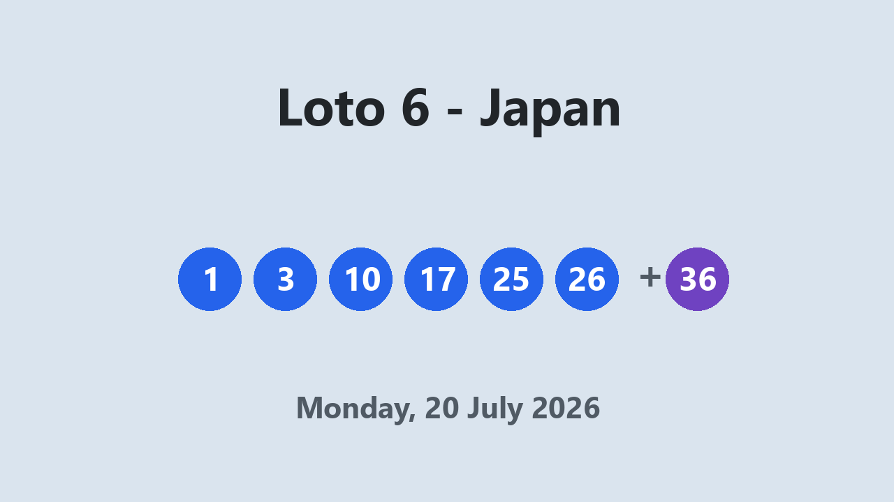 Loto 6 results 20 July 2026