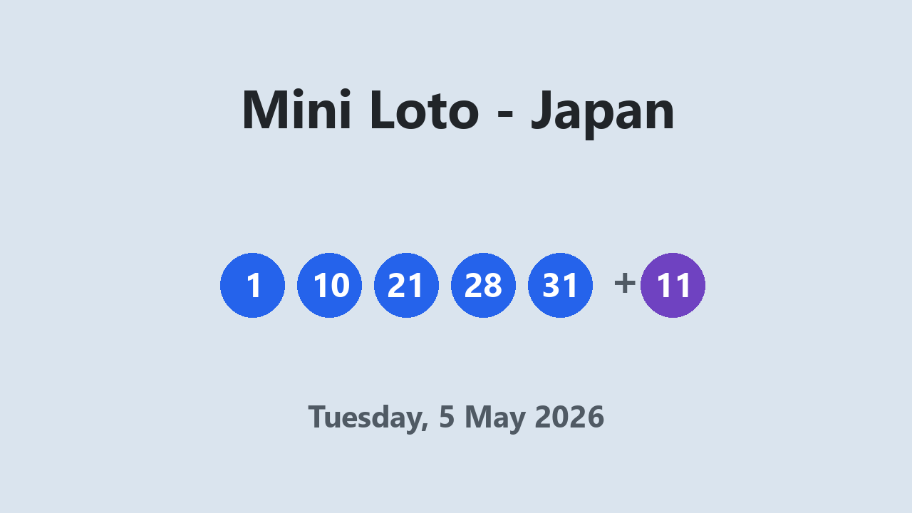 Mini Loto results 5 May 2026