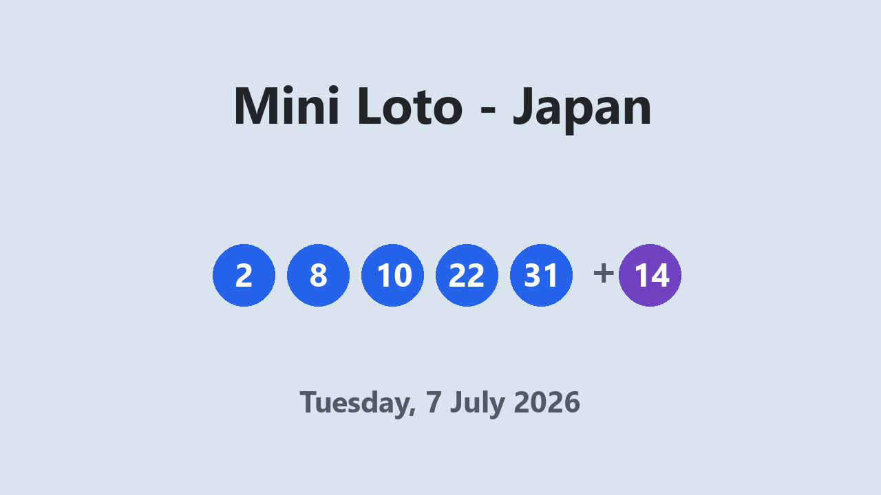 Mini Loto results 7 July 2026