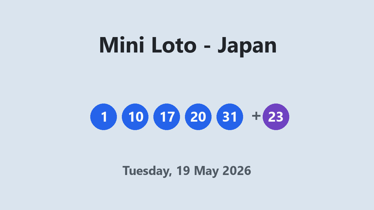 Mini Loto results 19 May 2026