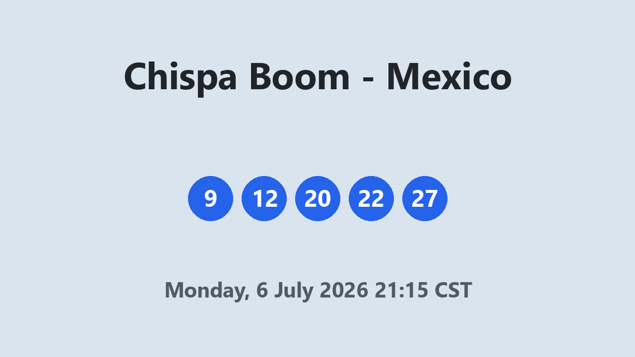Chispa Boom results 6 July 2026 21:15 CST