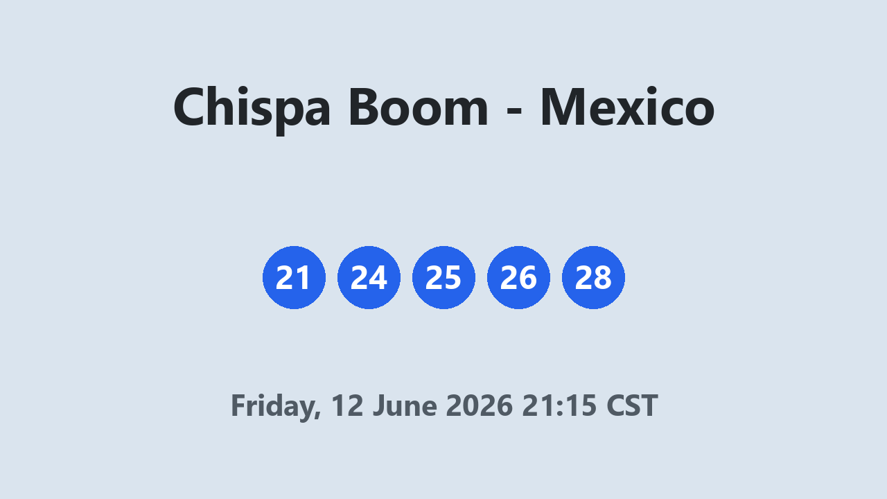 Chispa Boom results 12 June 2026 21:15 CST