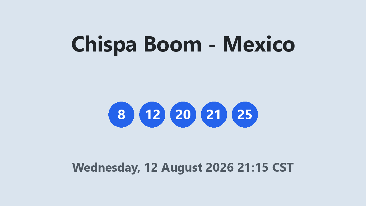 Chispa Boom results 12 August 2026 21:15 CST