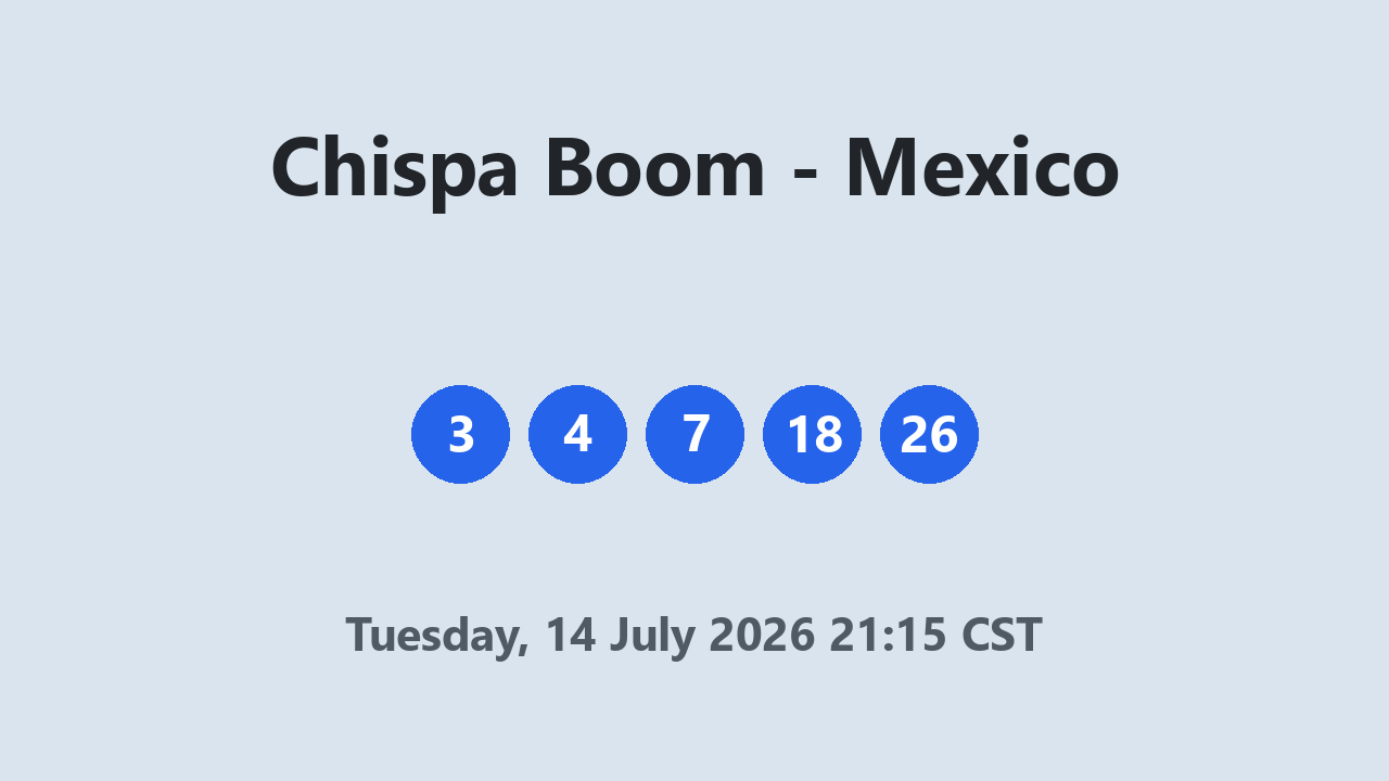Chispa Boom results 14 July 2026 21:15 CST