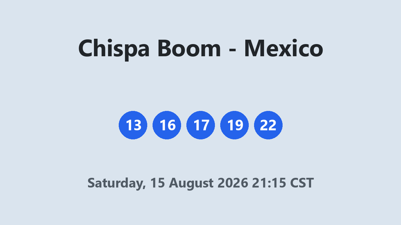Chispa Boom results 15 August 2026 21:15 CST