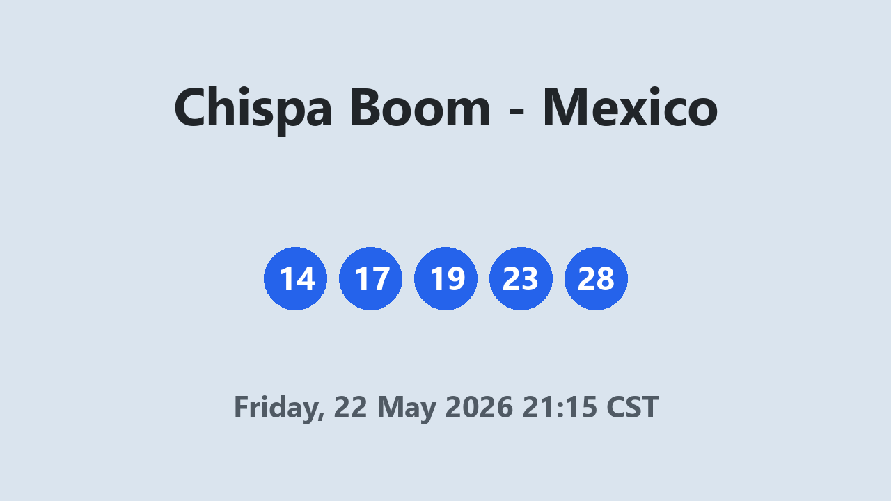 Chispa Boom results 22 May 2026 21:15 CST