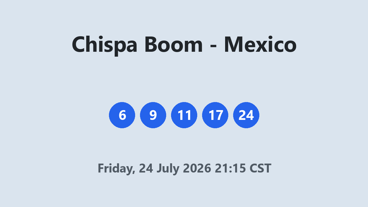 Chispa Boom results 24 July 2026 21:15 CST