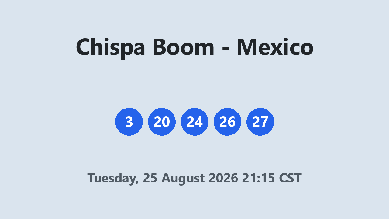 Chispa Boom results 25 August 2026 21:15 CST